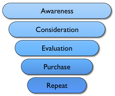 Screen shot 2010-12-21 at 4.12.48 PM.png